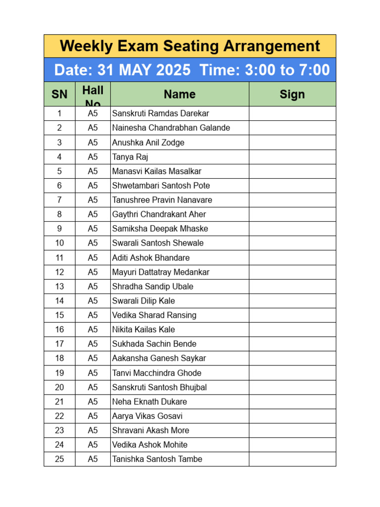 Exam Seating Plan for May 31, 2025 | PDF