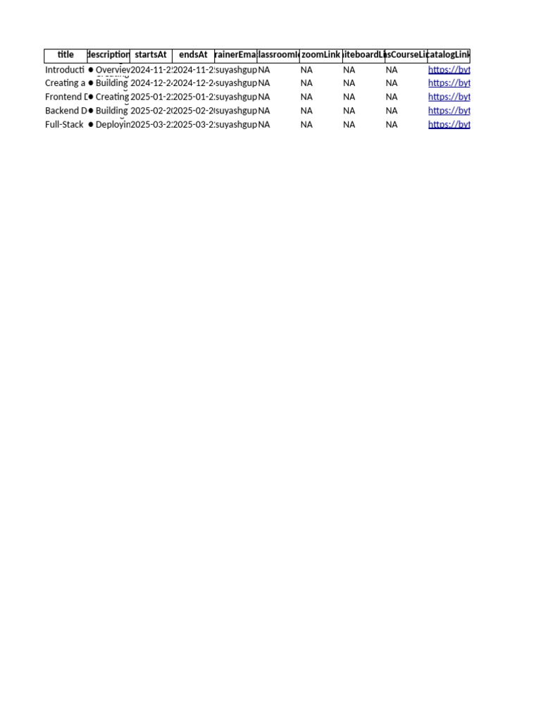 Corrected MEAN Stack Lab Session Plan | PDF