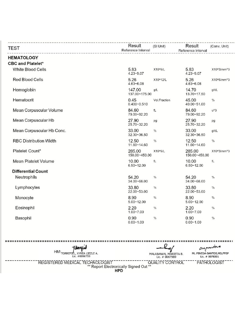 Blood Serum Report | PDF
