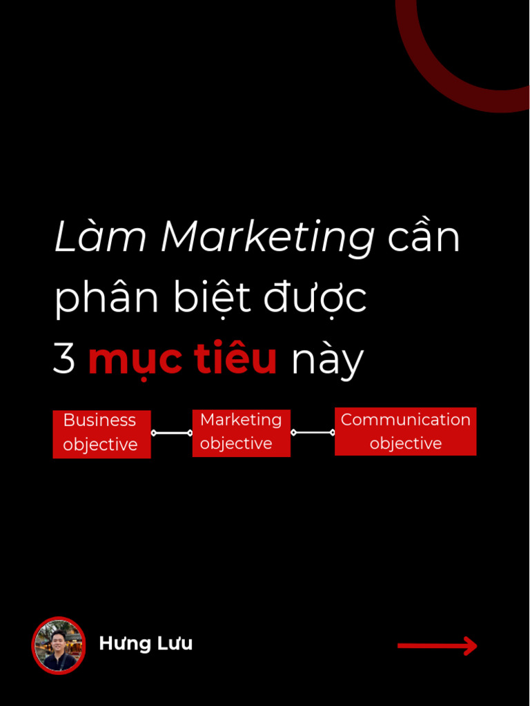 Objectives 1735558543 | PDF