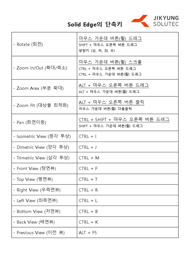 Solid Edge 단축키 | PDF