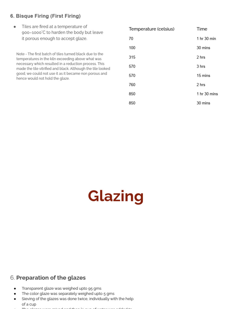 Bisque and Glaze Firing Process Guide | PDF | Tile | Crafts