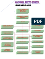 organigrama colegio gonzol