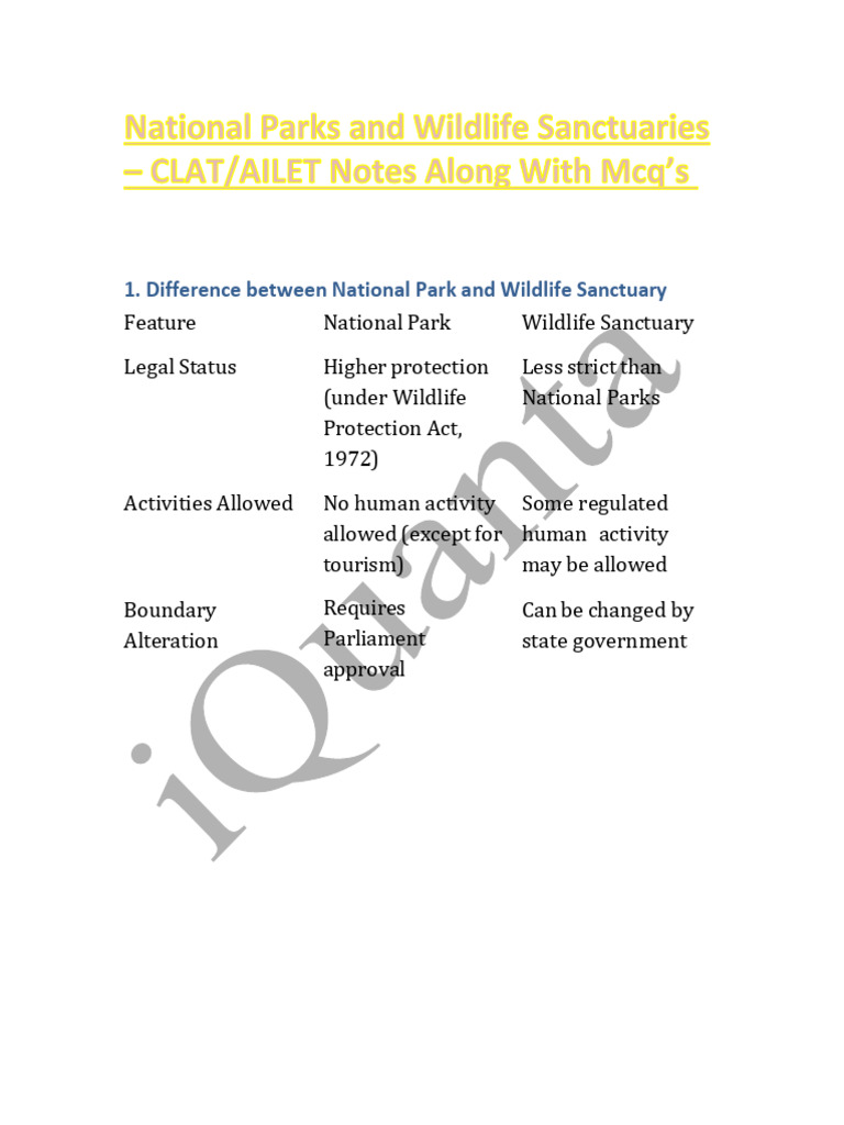 National Parks and Wildlife Sanctuaries MCQs | PDF | Felids | Cats