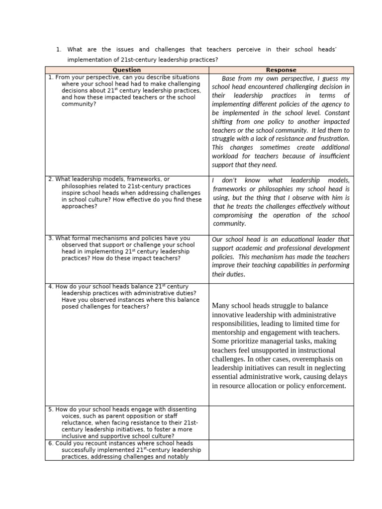 Challenges in 21st Century School Leadership | PDF | Leadership | Policy