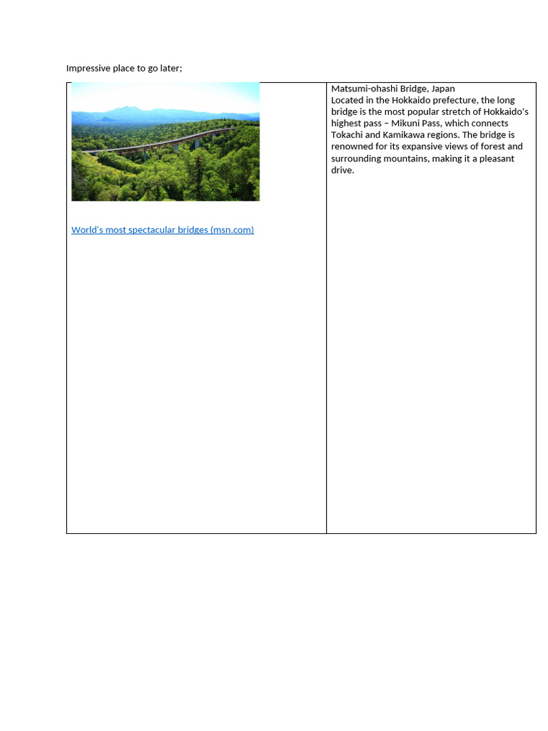 Impressive Place To Go Later | PDF | Earth Sciences
