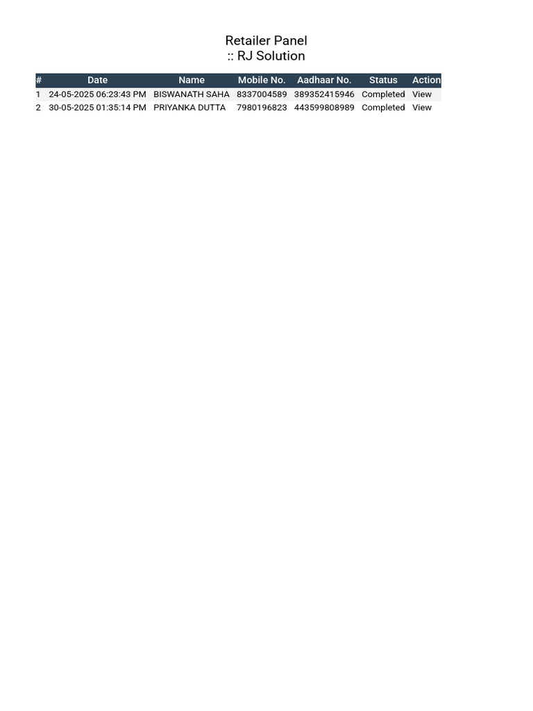 Retailer Panel RJ Solution | PDF