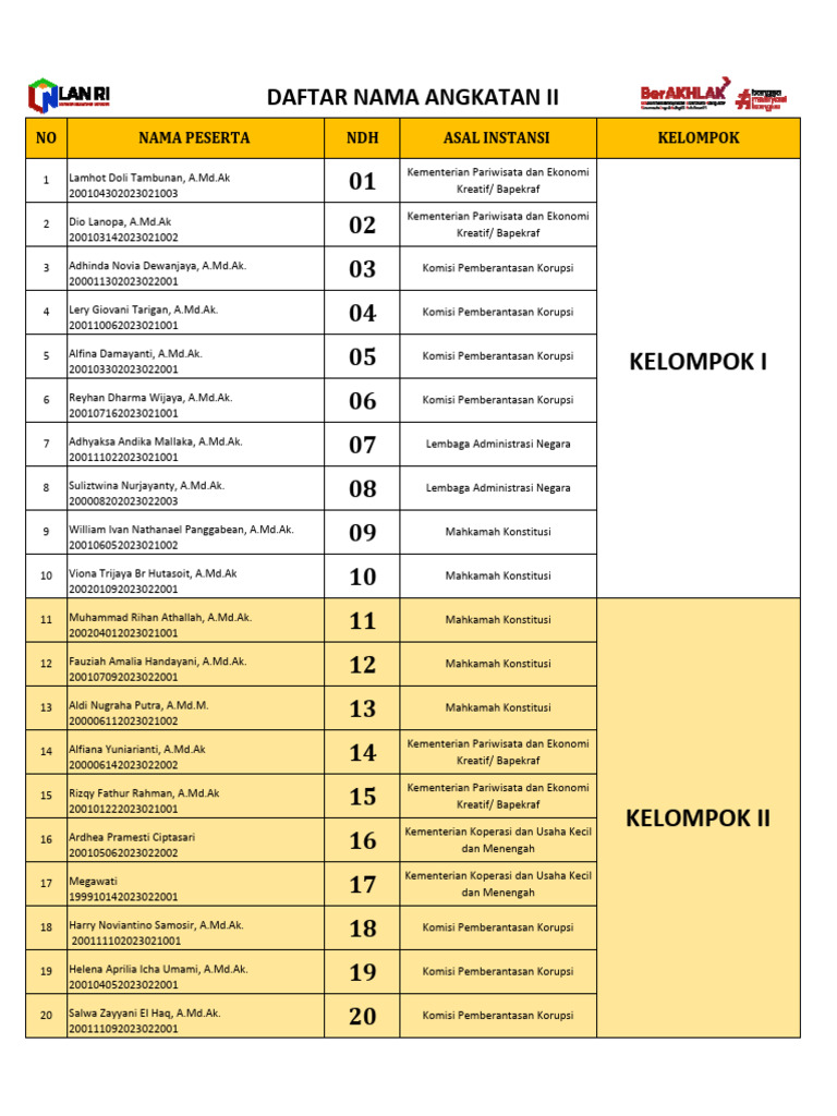 Rossiya pensionerlari jinsiy aloqa