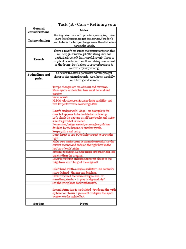 Cars Cribsheet PDF Synthesizer String Instruments