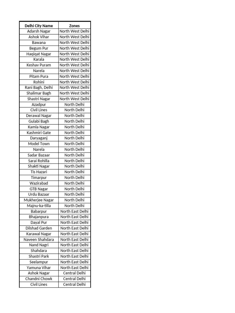 delhi-zones-pdf-new-delhi-delhi