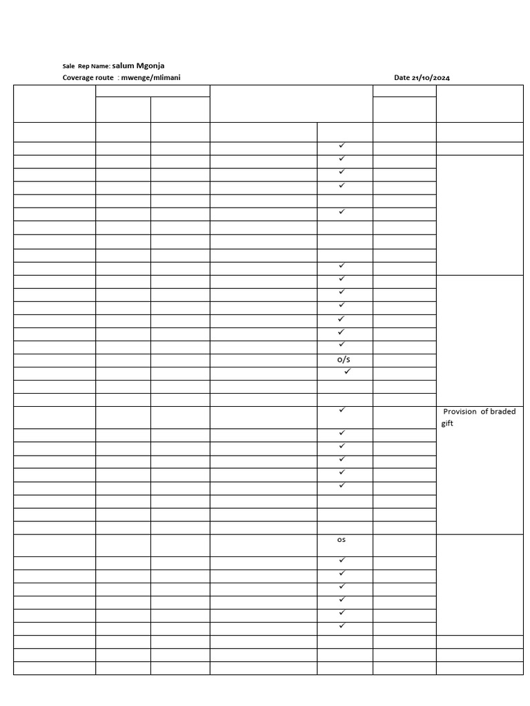 Bariki Pharmacy Limited Mwengesinza 21 Nov | PDF