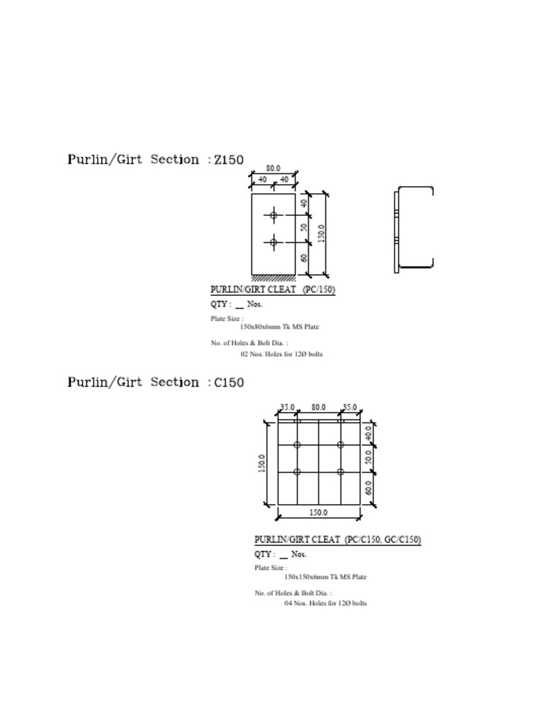 Ranala 25.05.2025-Model | PDF