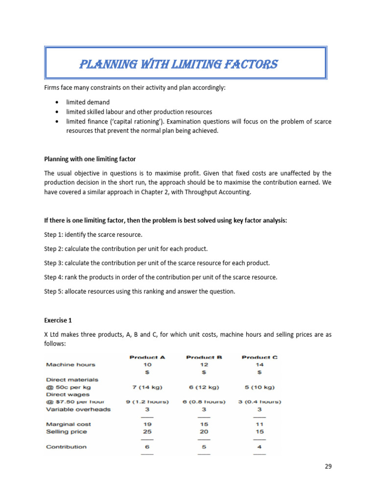 Planning With Limiting Factor | PDF | Supply (Economics) | Linear ...