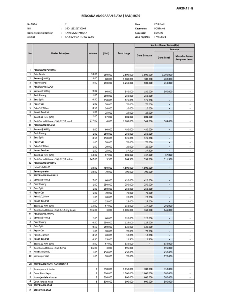 Rencana Rab Tatu | PDF