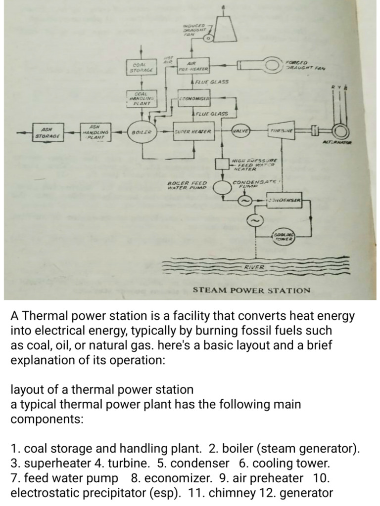 Electrical Power Generation and Transmission Notes | PDF