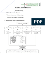 Metode Persidangan