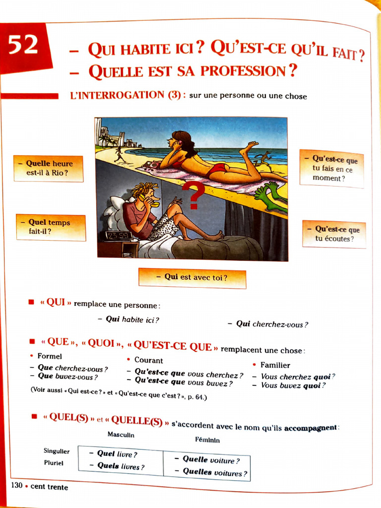 Questions courantes en français | PDF