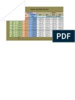 JADUAL GAJI SSM 2012