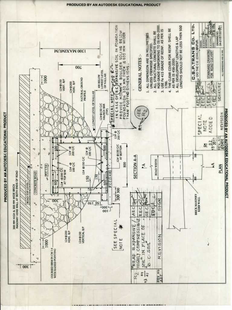 Road Culvert | PDF