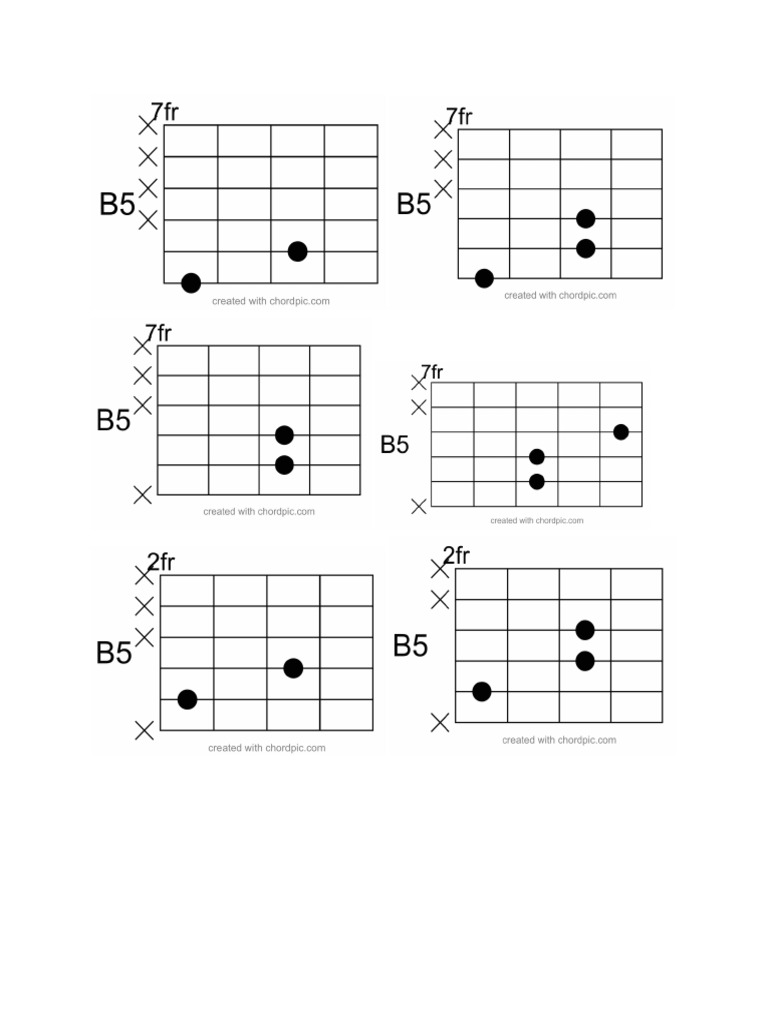 B5 Chord Shapes | PDF