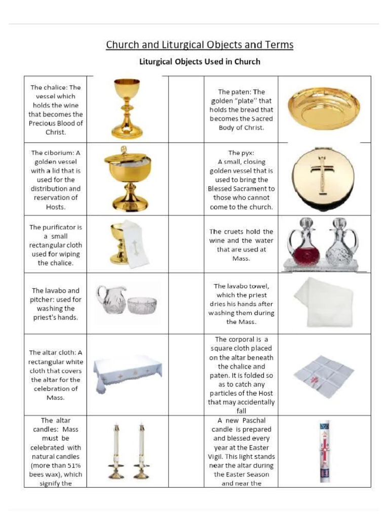 Liturgical Objects | PDF