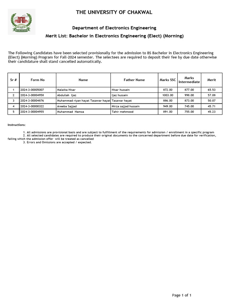 Electronics Engineering 4th Merit List | PDF