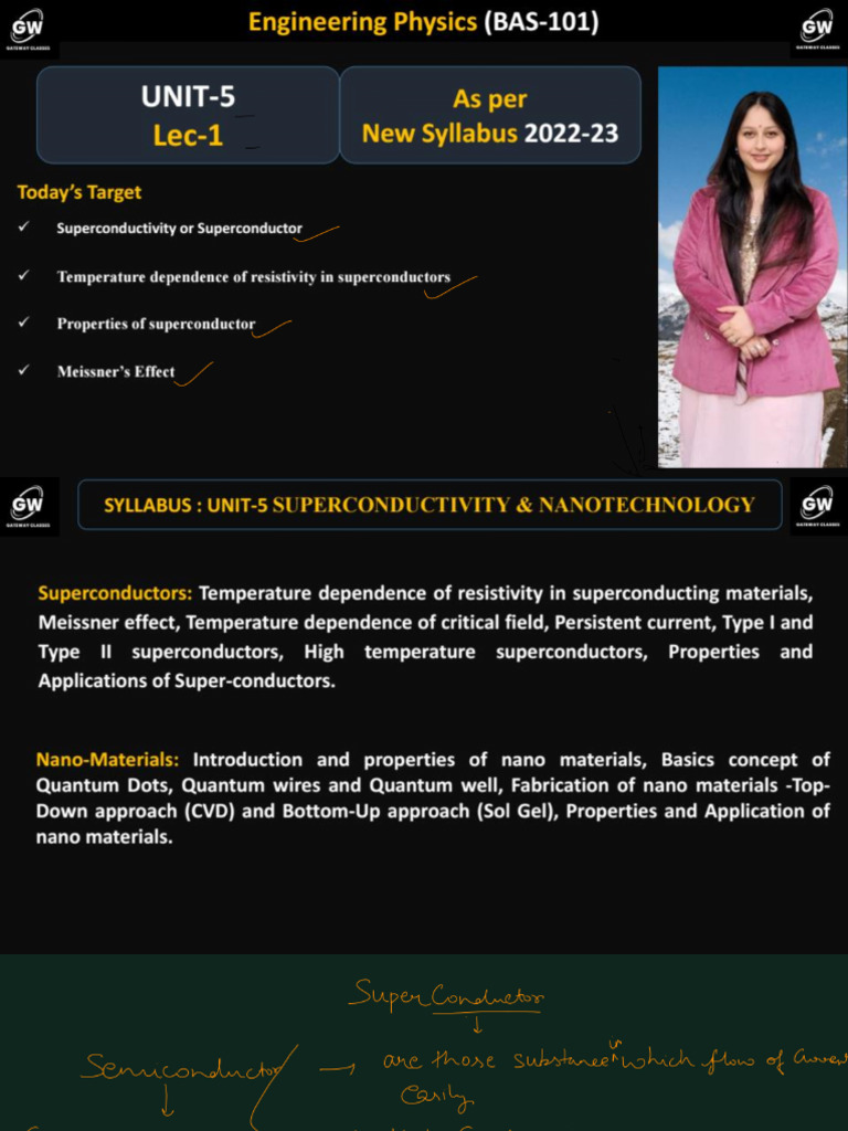 Phy Unit-5 Combined Notes - 24463803 - 2024 - 03 - 07 - 13 - 54 | PDF ...