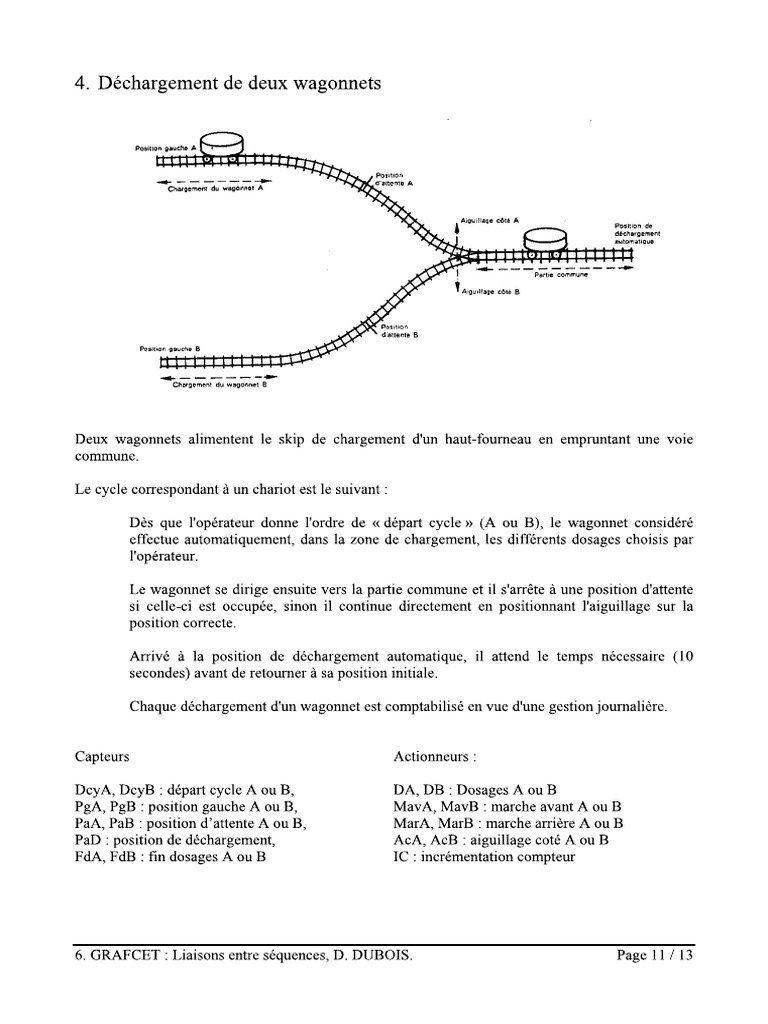 Project 4 | PDF