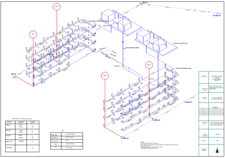 Clean Water Supply and Drainage Plan | PDF