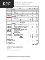 Download M Pharm Pharmaceutics 2011 Syllabus by Rammani Prasad SN87217216 doc pdf