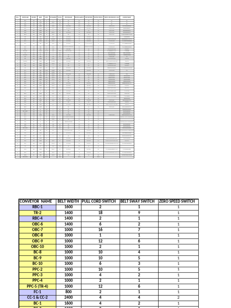 RMHS Drawing List 04.05.25 | PDF