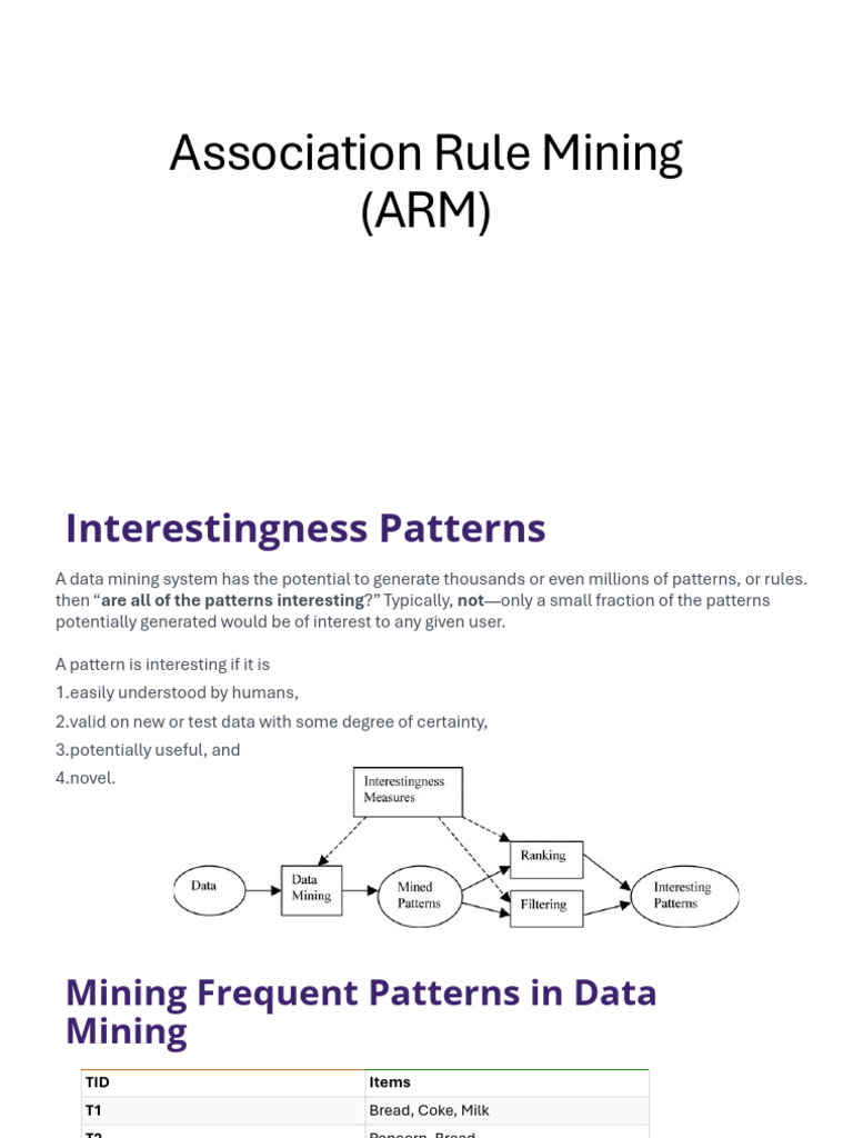Association Rule Mining Techniques | PDF | Data | Data Mining