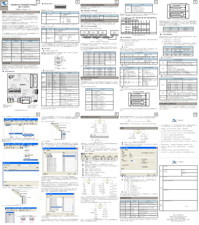 MD380 - Profibus Manuale | PDF