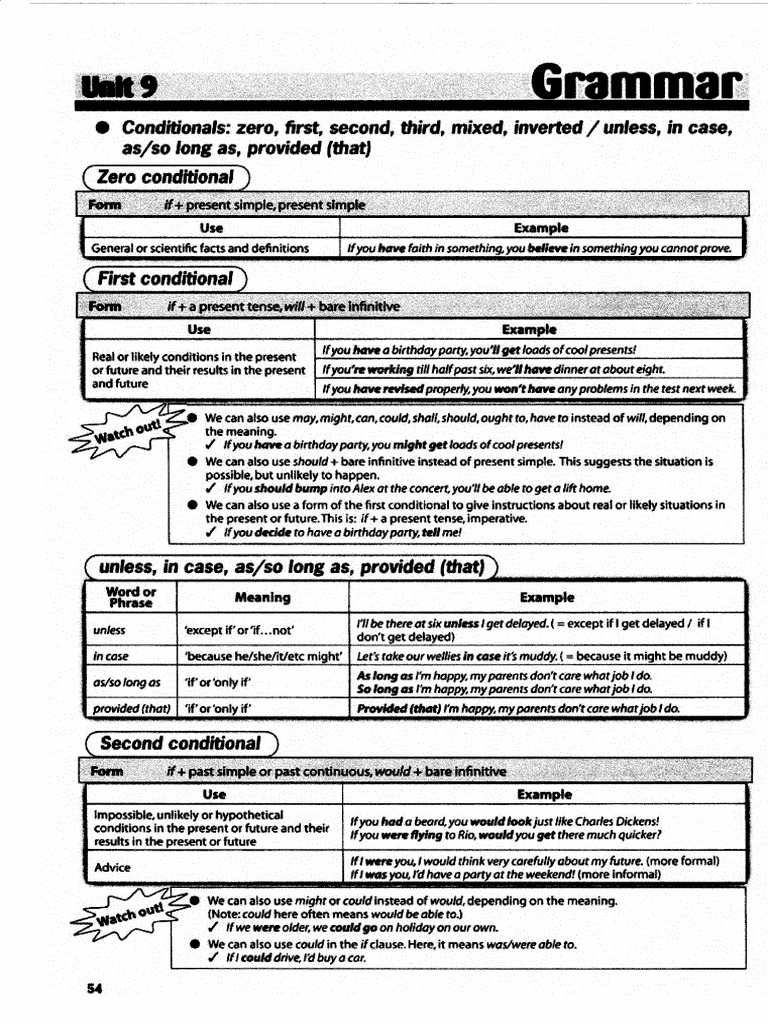 Conditionals Destination B2 Pdf Linguistics Grammar