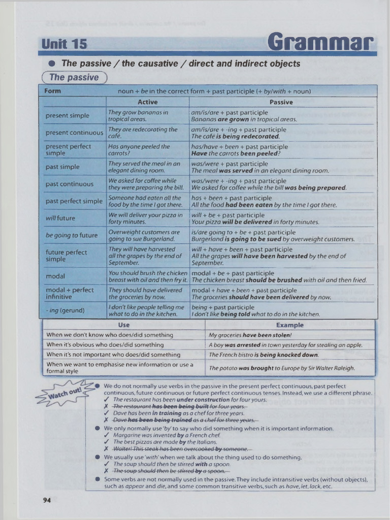 Passive Voice and Causative Grammar Guide | PDF | Verb | Linguistic ...