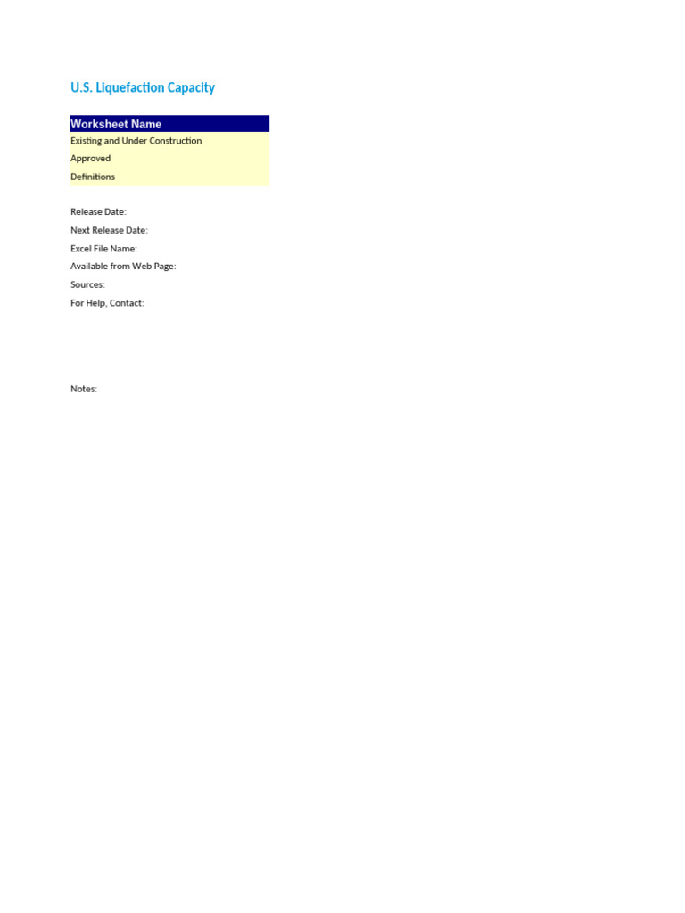 U.S. LNG Liquefaction Capacity Overview | PDF | Liquefied Natural Gas ...