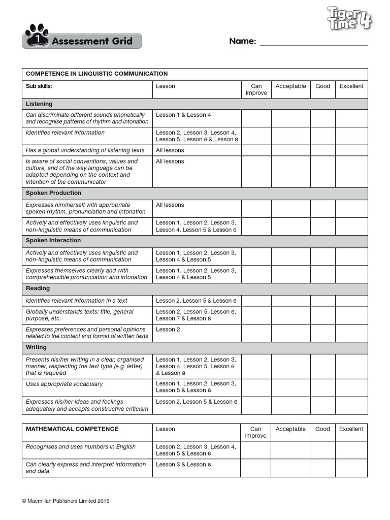 Competence Assessment Grid Overview | PDF | Communication | Linguistics