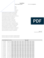 BSEE Result Sheet Spring 2011