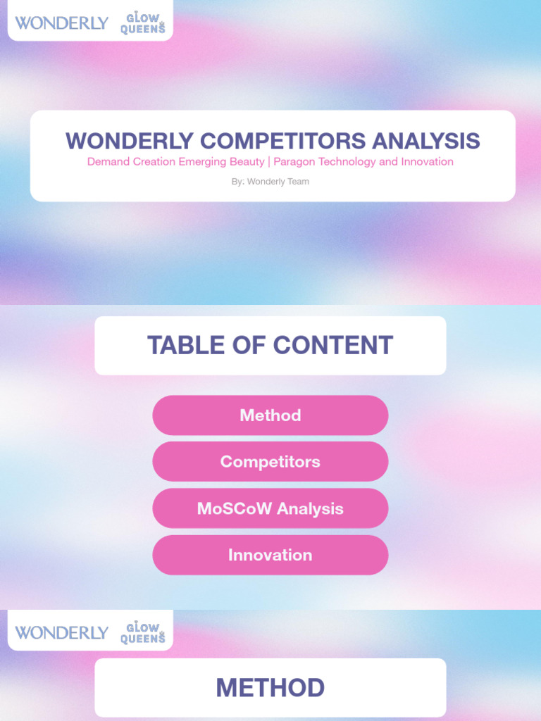 Analisis Kompetitor Wonderly Beauty | PDF