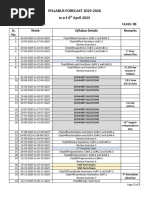 Grade 8 Mathematics Term 2 Plan | PDF | Mathematics | Algebra