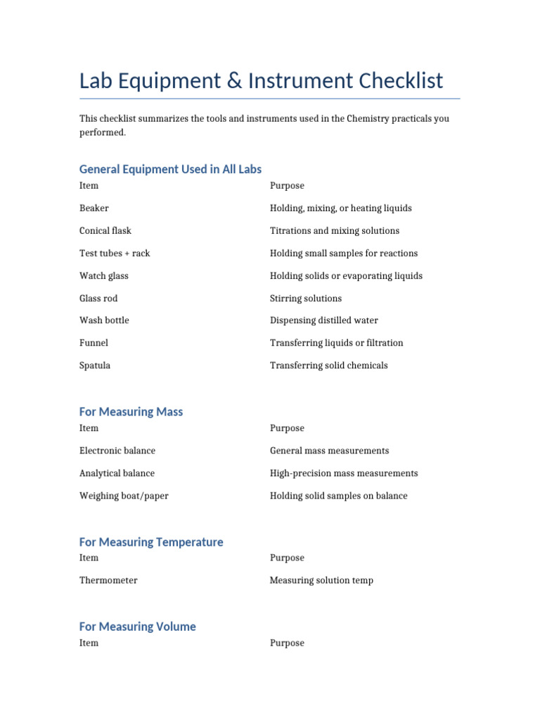 Titration Equipment Checklist | PDF | Titration | Chemistry