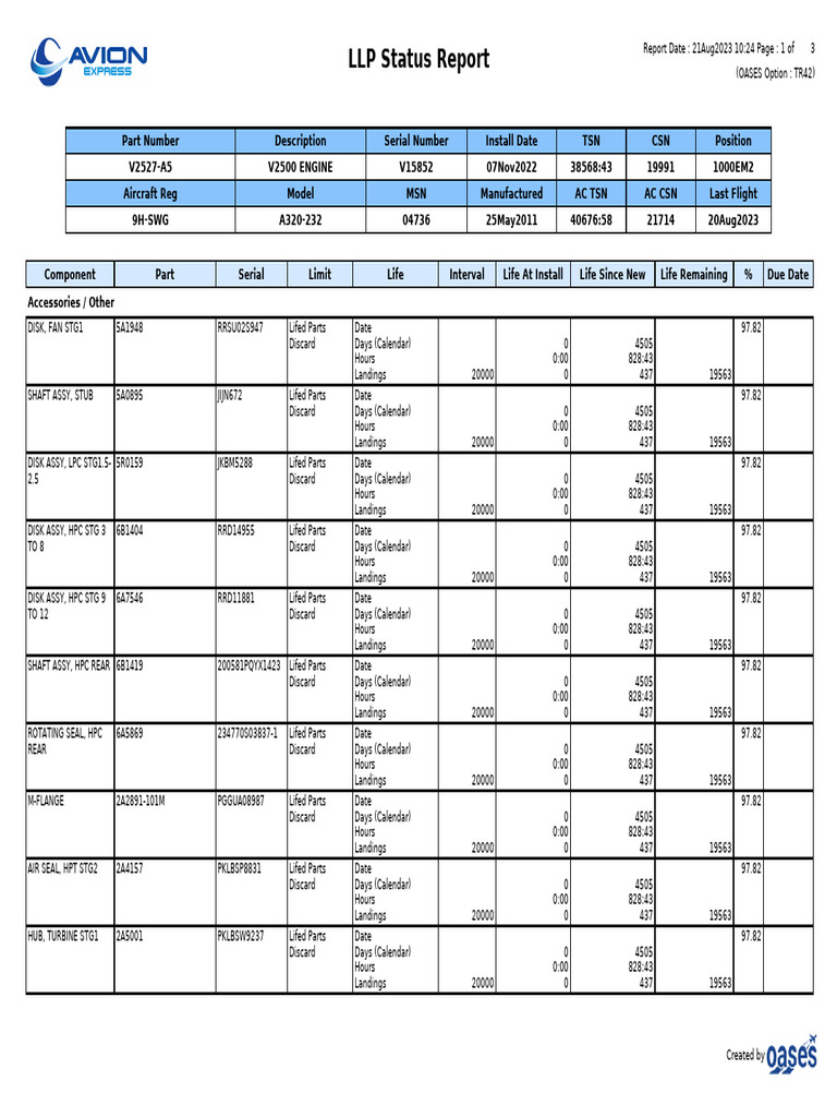 14a (2) LLP ENGINE STATUS LIST ESN V15852 | PDF | Internal Combustion ...