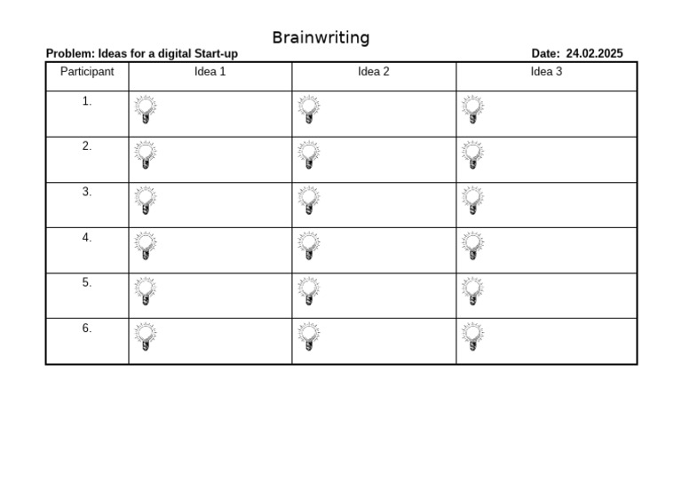 Template Brainwriting | PDF
