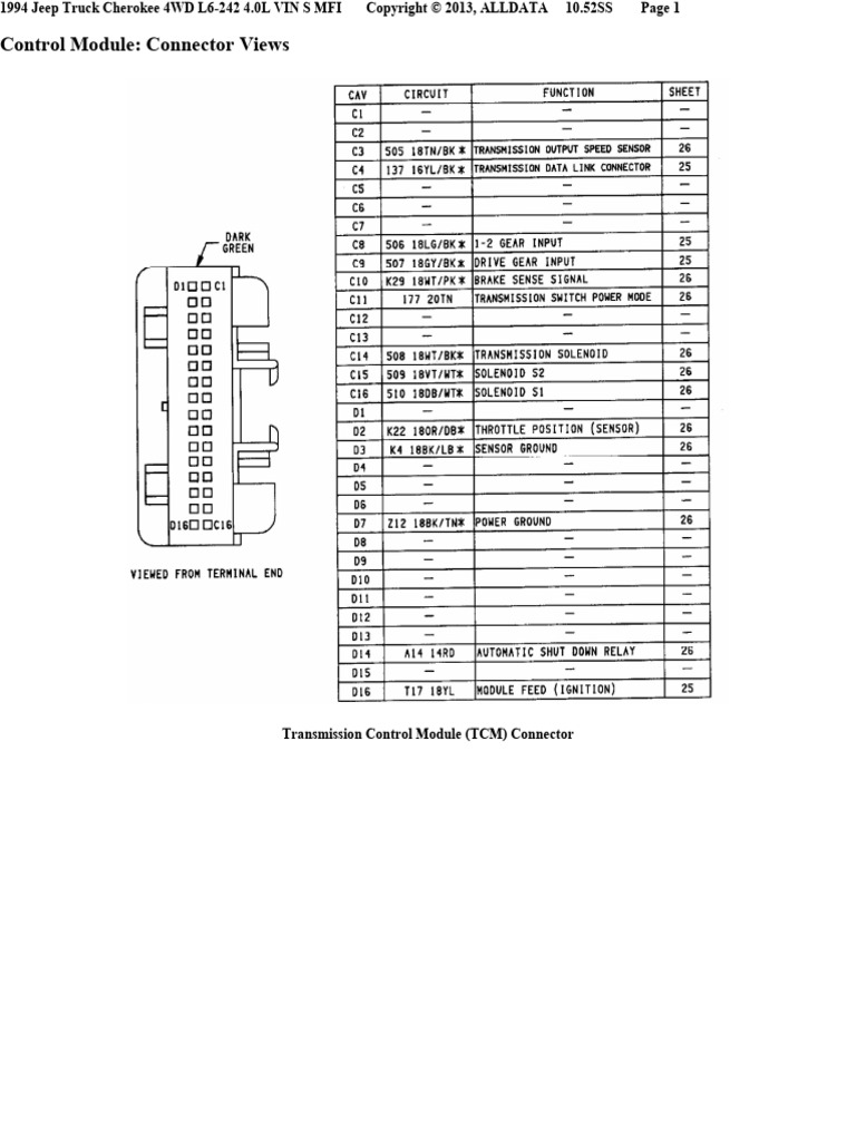 PIN OUT TCM (1) | PDF