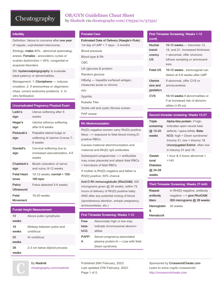 OB/GYN Guidelines Cheat Sheet | PDF | Childbirth | Fetus