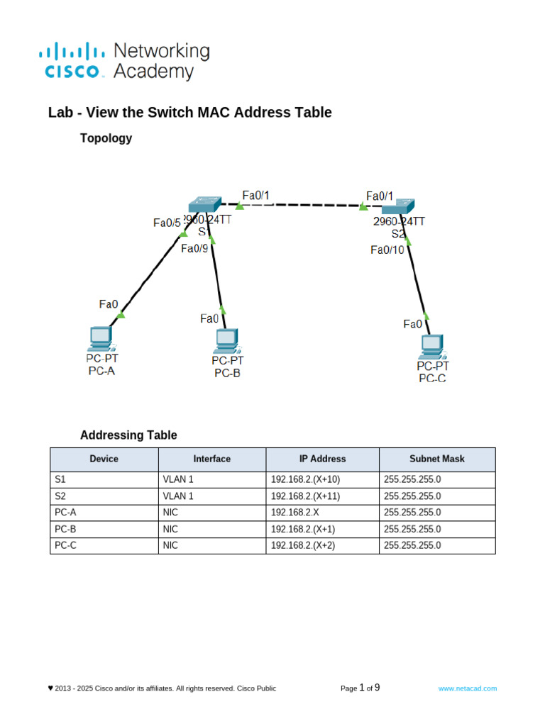 Analyzing Switch MAC Address Tables | PDF | Computer Network | Network ...