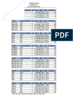 Academic Center Cutoff Scores 2012-2013