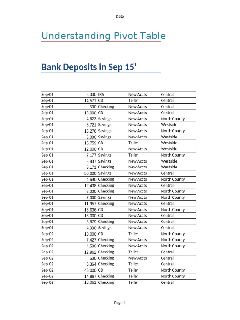Bank Deposits Analysis: September Data | PDF | Banking | Financial Services
