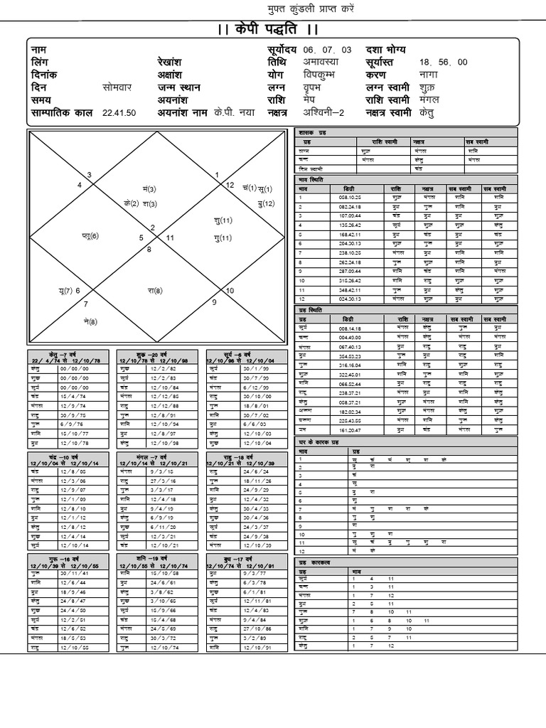 Champak | PDF