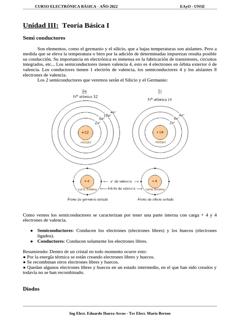 2022 Clase 05 - Electrónica Básica | PDF | Diodo | Diodo emisor de luz